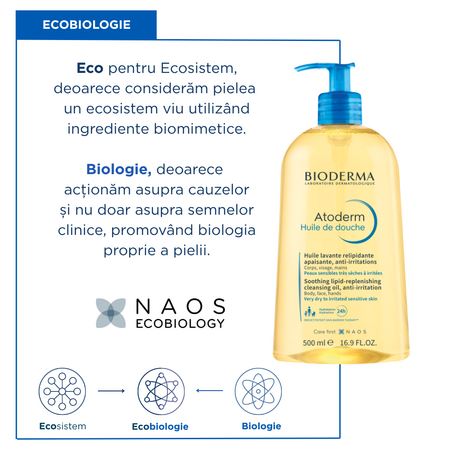 Ulei de dus Atoderm, 500 ml, derma 817360