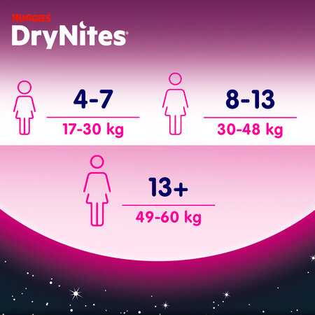 Scutece de noapte Pants DryNites, 49-60 kg, Fete, 13 ani+, 9 buc, Huggies 776462
