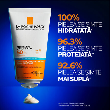 Lapte hidratant cu SPF 50+ pentru fata si corp Anthelios UVMUNE 400, 150 ml, La Roche Posay 694112