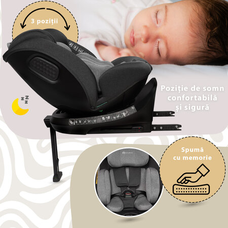 Scaun auto I-Size Rear-Facing 360 Pro Confort, 40-150 cm, Gey, Appekids 696520