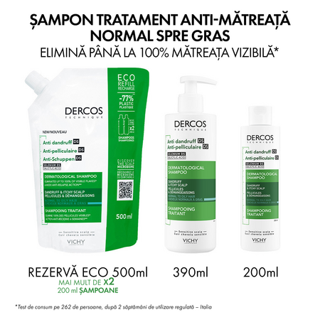 Sampon antimatreata pentru parul normal spre gras Dercos, 200 ml, Vichy 608374