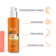 Spray pentru copii cu protectie solara SPF 50+, 200 ml, Avene 696860
