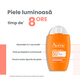 Ultra Fluid cu protectie solara SPF 50+ Radiance, 50 ml, Avene 696876