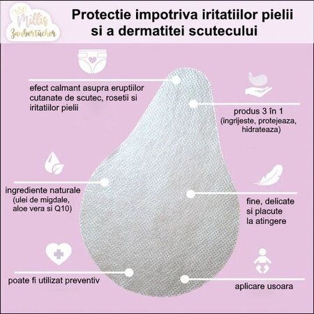 Protectii anti-iritatii pentru bebelusi Magic, 25 bucati, Millis 697373