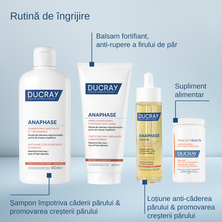Sampon complementar impotriva caderii parului Anaphase, 200 ml, Ducray 697889