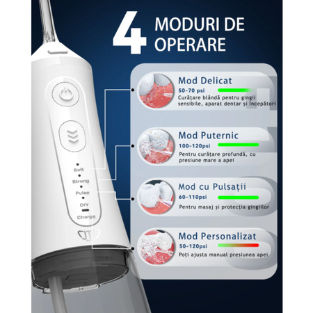 Irigator bucal portabil cu lampa UV, Alb, F300, JTF 698066