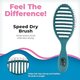 Perie de par Speed Dry Free Spirit, Ocean, Wet Brush 699197