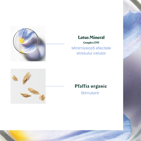 Set fiole anti-caderea parului 2 in 1 Triphasic Reactional, 12 fiole x 5 ml, Rene Furterer 700174