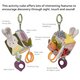 Jucarie cub Urban Garden, + 0 luni, Taf Toys 705360
