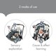 Jucarie pentru carucior Arcada Sunny Stroll, Black & White Decor, + 0 luni, Tiny Love 705701