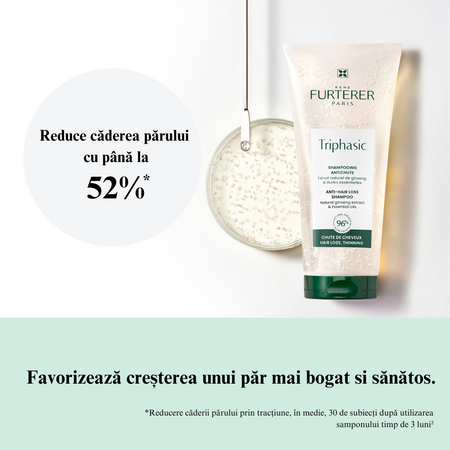 Sampon impotriva caderii parului Triphasic, 200 ml, Rene Furterer 648122