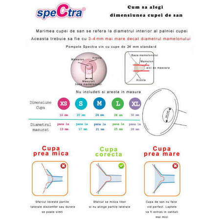 Accesoriu pentru pompa de san, Cupa 20 mm, S, Spectra 706222