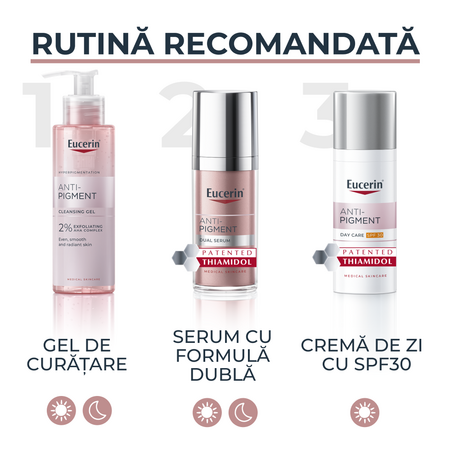 Serum Dual Action Anti-Pigment, 30 ml, Eucerin 706278