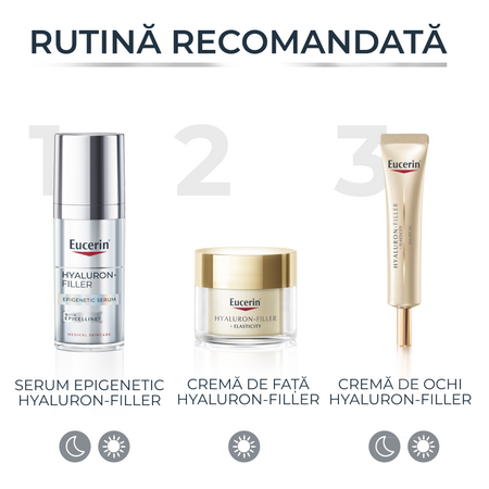 Serum Epigenetic Hyaluron Filler, 30 ml, Eucerin 706284