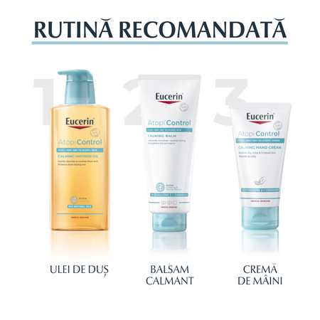 Crema de maini Atopi Control, 75 ml, Eucerin 706475