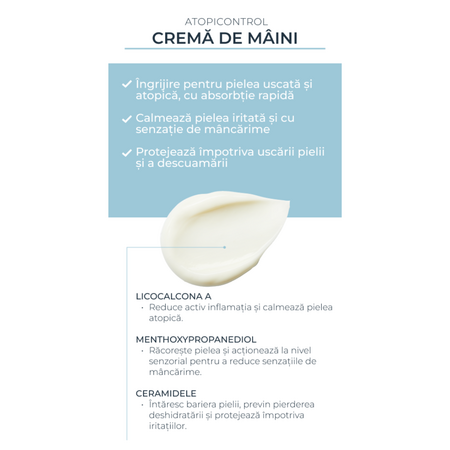 Crema de maini Atopi Control, 75 ml, Eucerin 706473