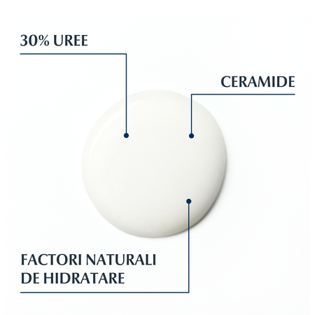 Tratament local pentru corp cu  30% uree Urea Repair, 75 ml, Eucerin 706507