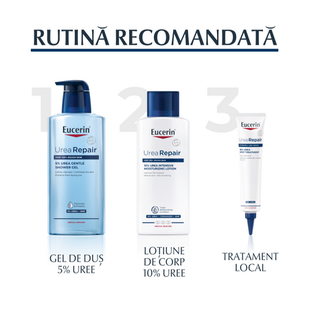Tratament local pentru corp cu  30% uree Urea Repair, 75 ml, Eucerin 706509