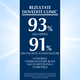Unguent reparator Aquaphor, 220 ml, Eucerin 706515