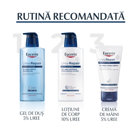 Crema de maini cu 5% uree Urea Repair, 75 ml, Eucerin 706549