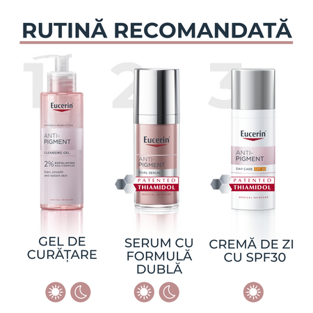 Gel de curatare exfoliant Anti Pigment, 200 ml, Eucerin 706568