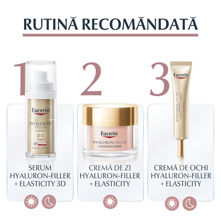 Crema de zi Rose SPF30 Hyaluron-Filler + Elasticity, 50 ml, Eucerin 706610