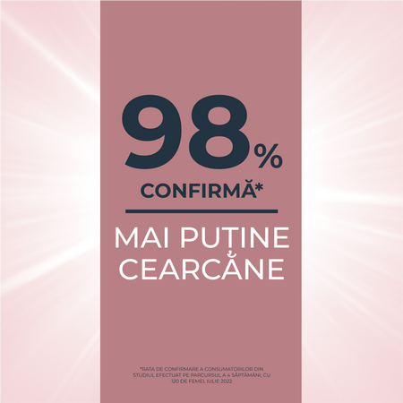 Tratament corector pentru cearcane Anti Pigment, 15 ml, Eucerin 706634