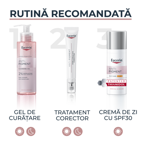 Tratament corector pentru cearcane Anti Pigment, 15 ml, Eucerin 706636