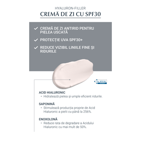 Crema de zi SPF30 Hyaluron-Filler, 50 ml, Eucerin 706765