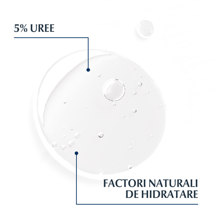 Rezerva gel de dus reparator cu 5% uree Urea Repair, 400 ml, Eucerin 706777