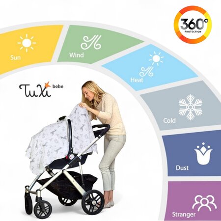 Protectie universala din muselina pentru scoica auto, Norisor, 1 bucata, Tuxi Brands 708124