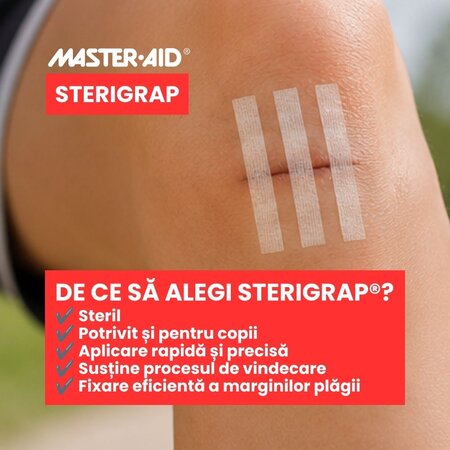 Plasture steril pentru suturare corp Sterigrap, 100x12mm, 6 bucati, Master Aid 805452