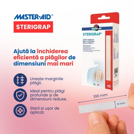 Plasture steril pentru suturare corp Sterigrap, 100x12mm, 6 bucati, Master Aid 805453