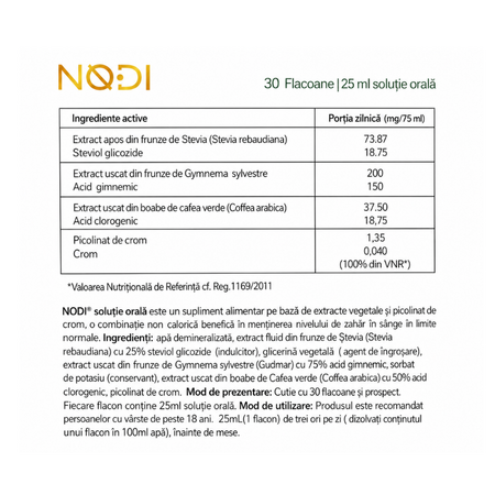 Nodi, 30 fiole buvabile, Bio Pharma System 799498