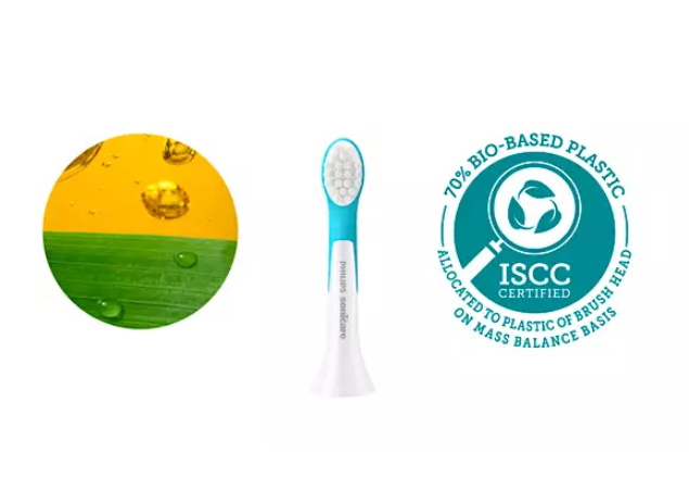 Rezerve pentru periuta de dinti Sonicare Kids, 7 ani+, HX6044/90, 4 bucati, Philips
