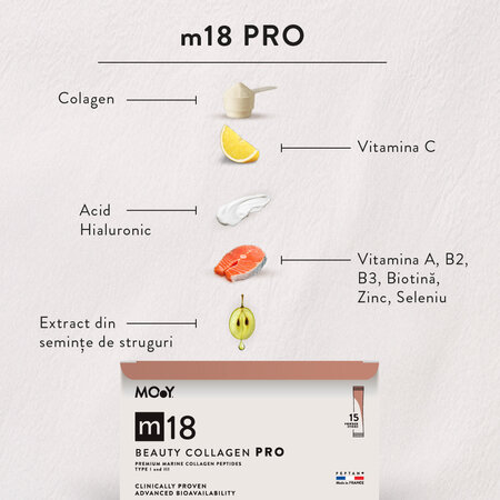 Colagen marin m18 Beauty Pro, mango si portocale, 15 plicuri x 8 g, Molecules of Youth 711331