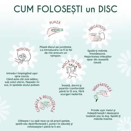 Disc menstrual reutilizabil, Verde, 1 bucata, FemiEko 756860