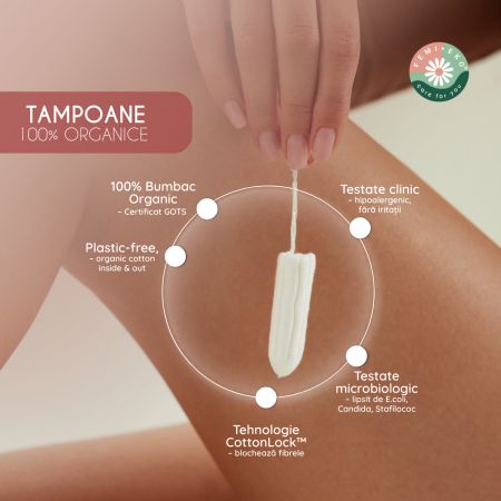 Tampoane din bumbac organic Super, 16 bucati, FemiEko 756887