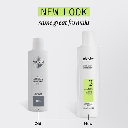 Balsam impotriva caderii parului pentru stadiu avansat Scalp + Hair System 2, 300 ml, Nioxin 711616