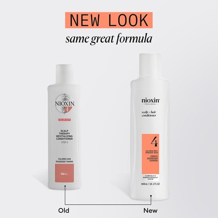 Balsam impotriva caderii parului pentru stadiu avansat Scalp + Hair System 4, 300 ml, Nioxin 711661