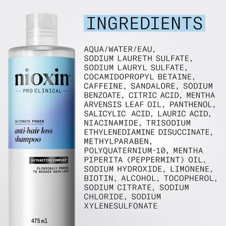 Sampon profesional impotriva caderii parului Ultimate Power, 475 ml, Nioxin 711693