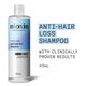 Sampon profesional impotriva caderii parului Ultimate Power, 475 ml, Nioxin 711698