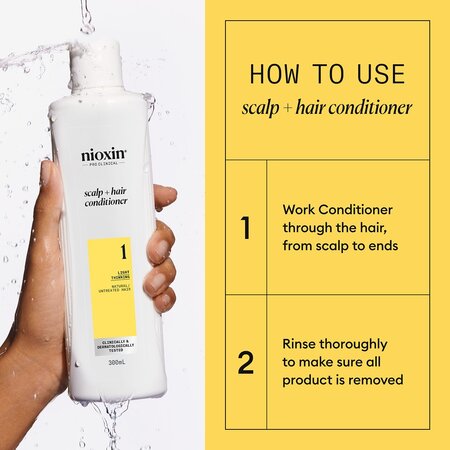 Balsam impotriva caderii parului Scalp + Hair System 1, 300 ml, Nioxin 711740