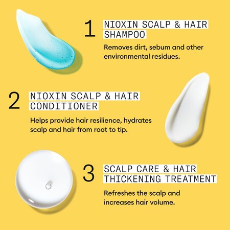 Set impotriva ruperii parului Scalp + Hair Thickening System, 300+300+100 ml, Nioxin 711728