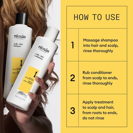 Set impotriva ruperii parului Scalp + Hair Thickening System, 300+300+100 ml, Nioxin 711731