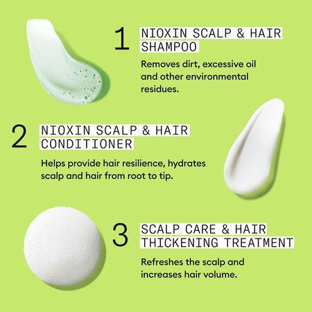 Set impotriva ruperii pentru parul afectat de subtiere avansata System 2, 300+300+100 ml, Nioxin 711747