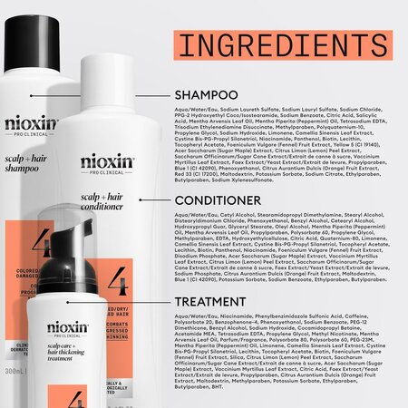 Set impotriva ruperii pentru par vopsit sau deteriorat System 4, 300+300+100 ml, Nioxin 711770