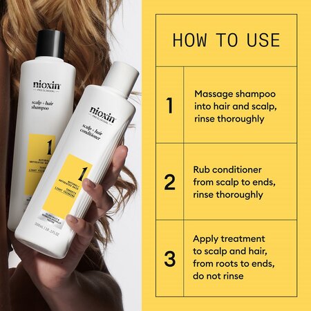 Set impotriva ruperii pentru parul afectat de subtiere avansata System 1, 150+150+50 ml, Nioxin 711779