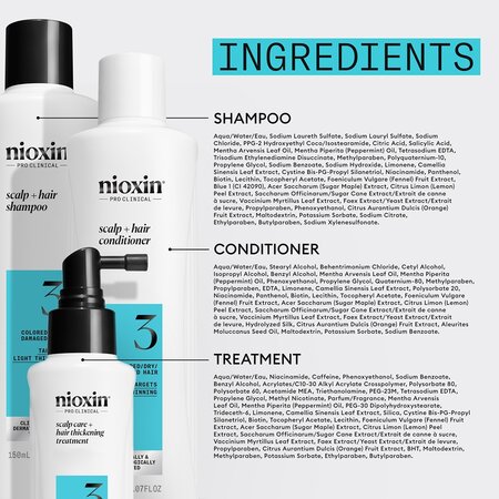 Set impotriva ruperii pentru par vopsit sau deteriorat System 3, 150+150+50 ml, Nioxin 711807