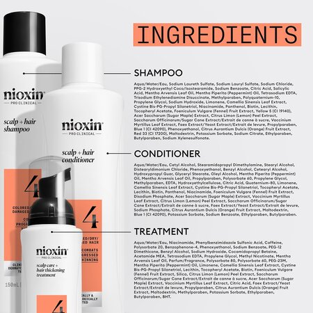 Set impotriva ruperii pentru par vopsit sau deteriorat System 4, 150+150+40 ml, Nioxin 711825